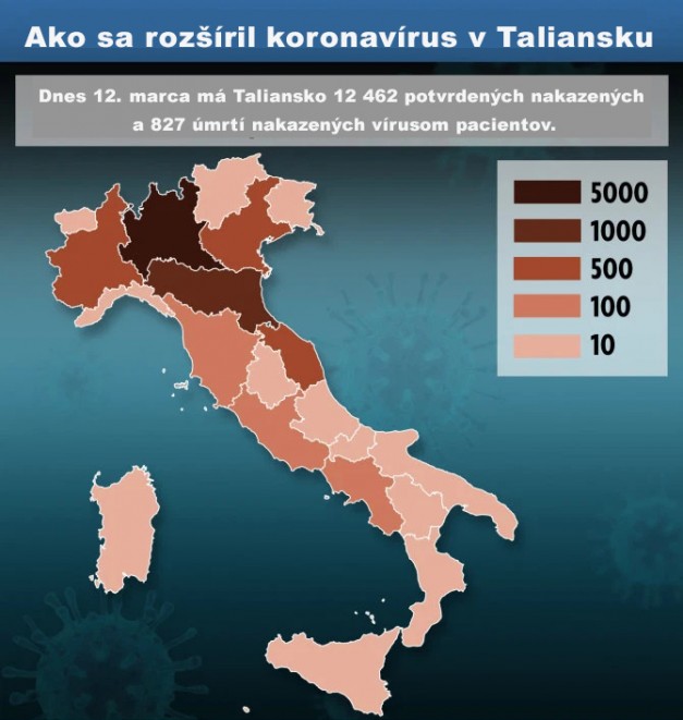 Koronavírus sa šíri v Taliansku rýchlo